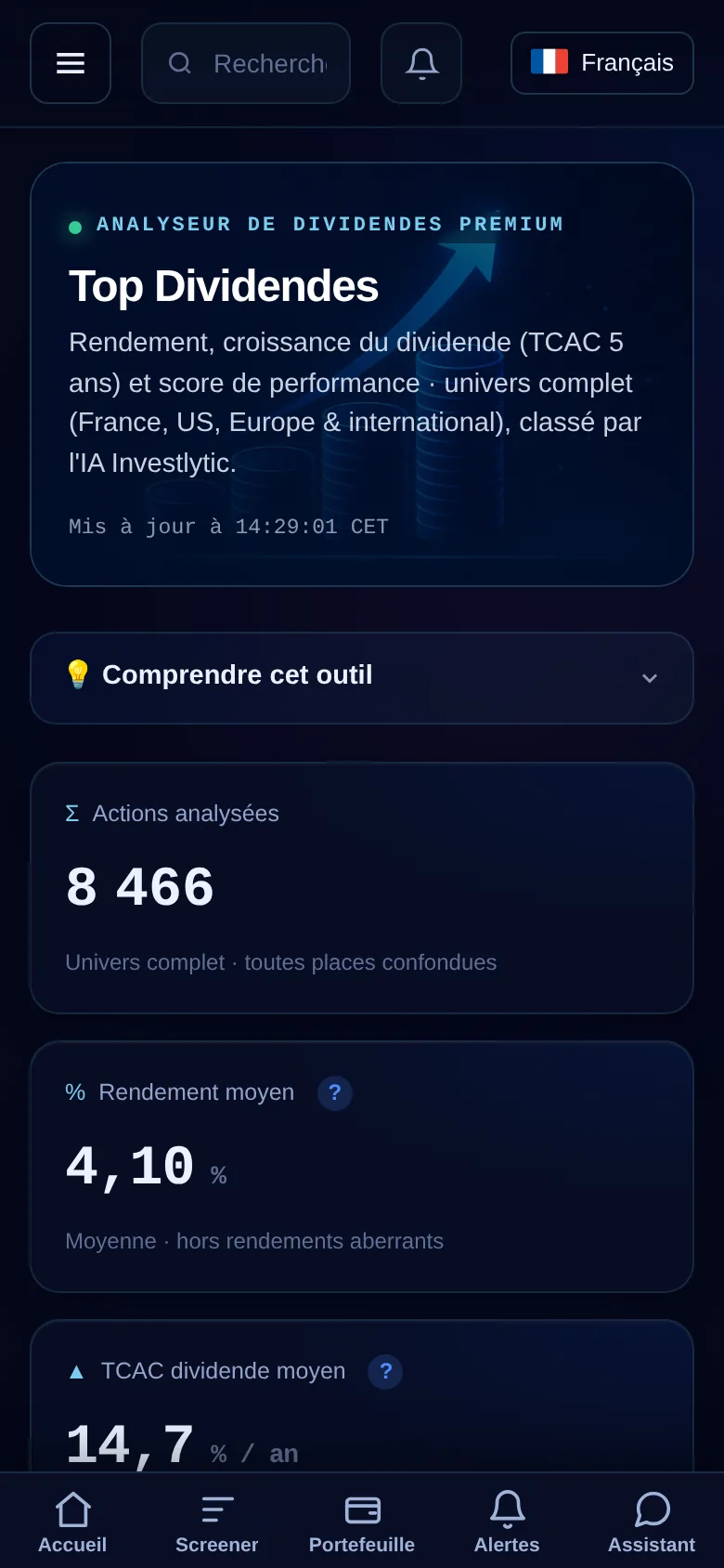 Top dividendes : 8 466 actions analysées, rendement moyen 4,10 %