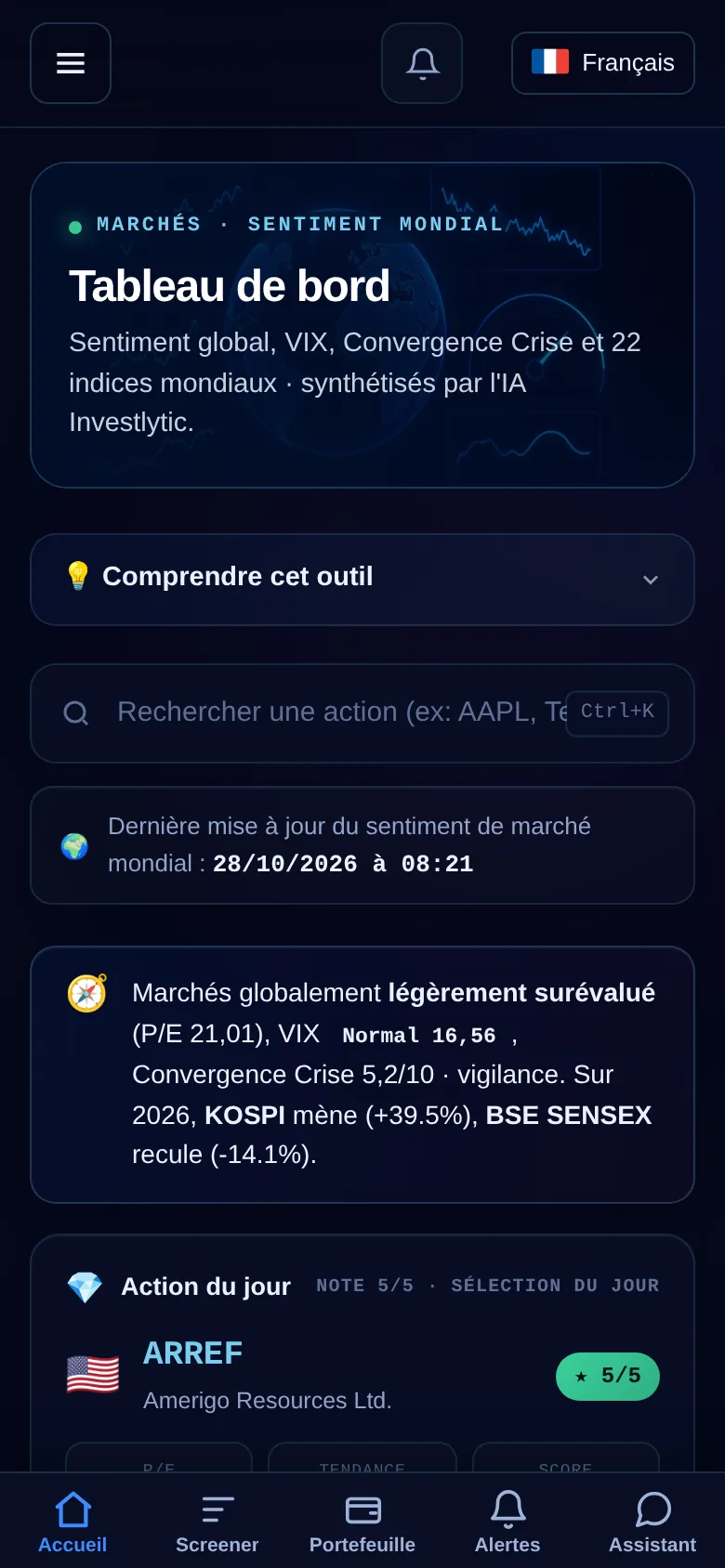 Tableau de bord de l'application : sentiment mondial, VIX, Convergence Crise et action du jour